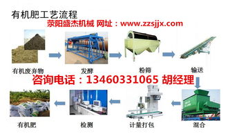 齊全有機肥設備生產線 高效牛糞有機肥加工解決方案